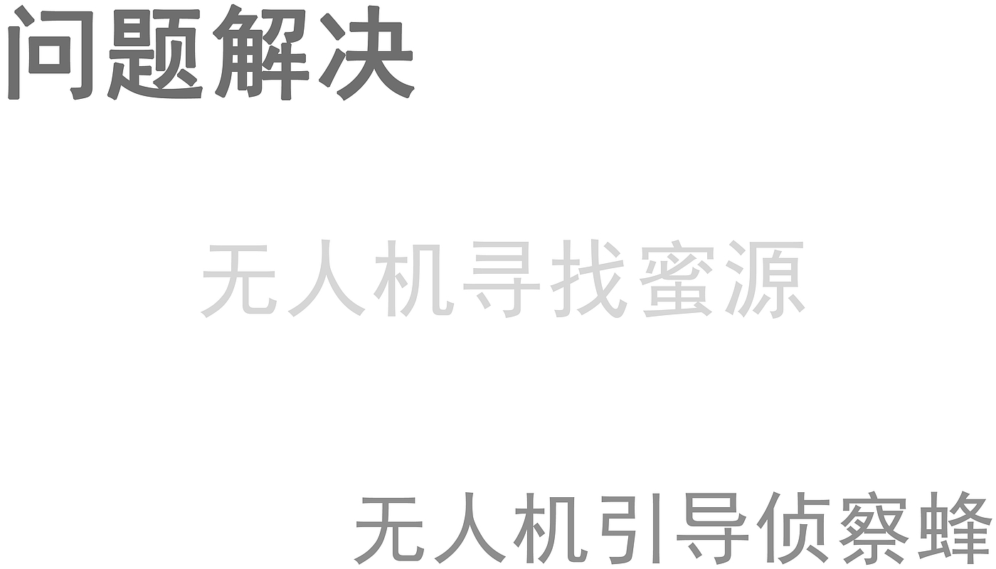 Intelligent products，honeybee，hive，