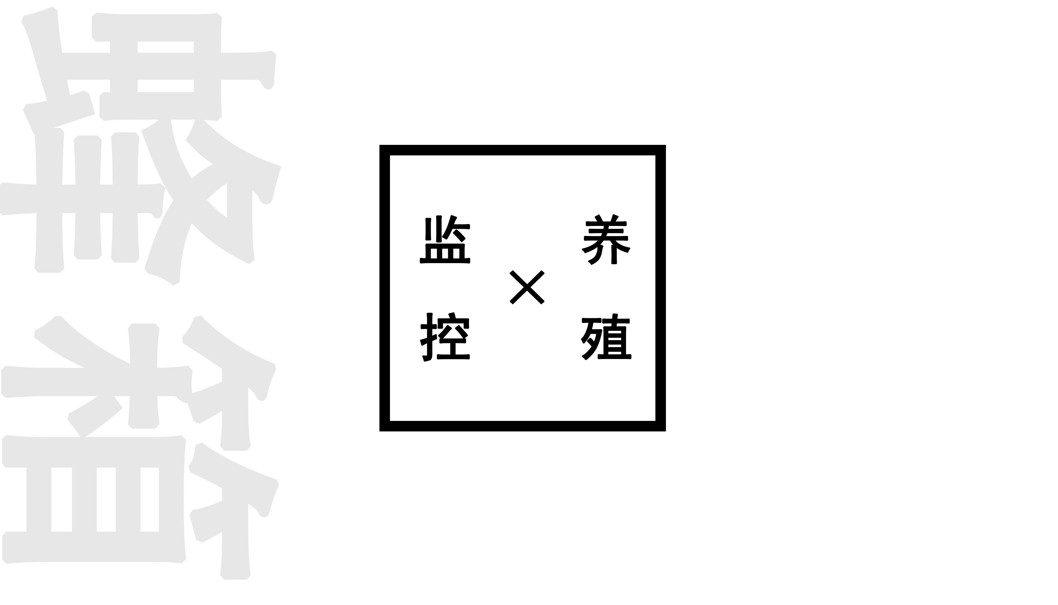 Intelligent products，honeybee，hive，