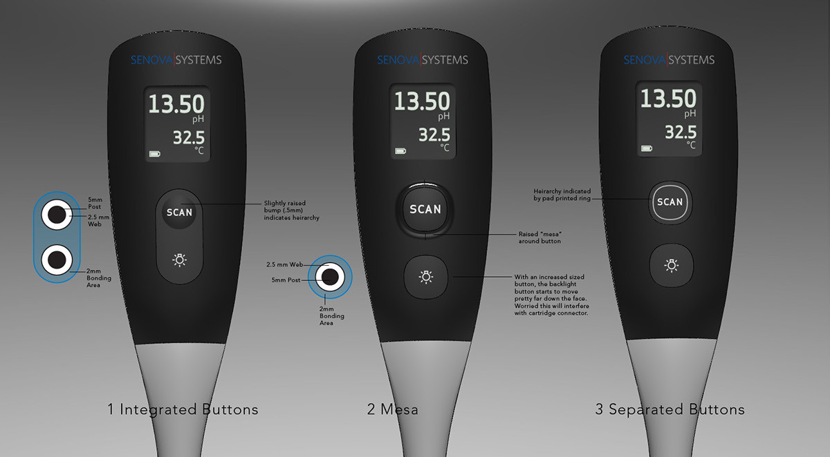 industrial design，Biochemical instrument，testing，Handheld device，