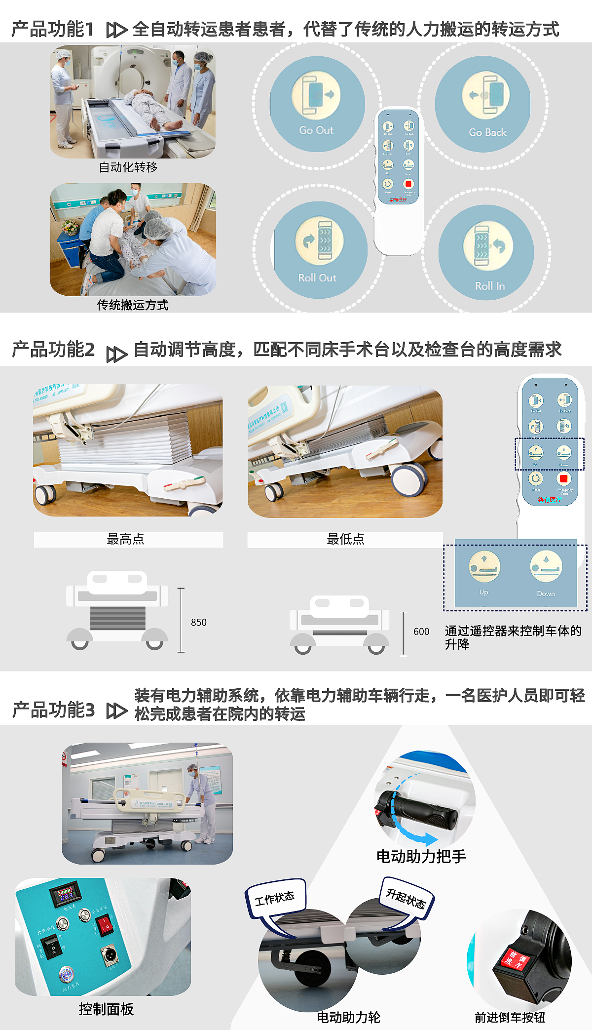 New patient transport equipment，Qiyou medical electric displacement vehicle，Medical transfer，TEL:15689934232，