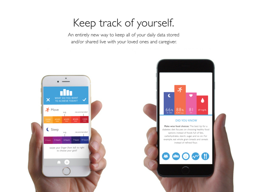 Flore，Smart wearable device，product design，2016 Core77，
