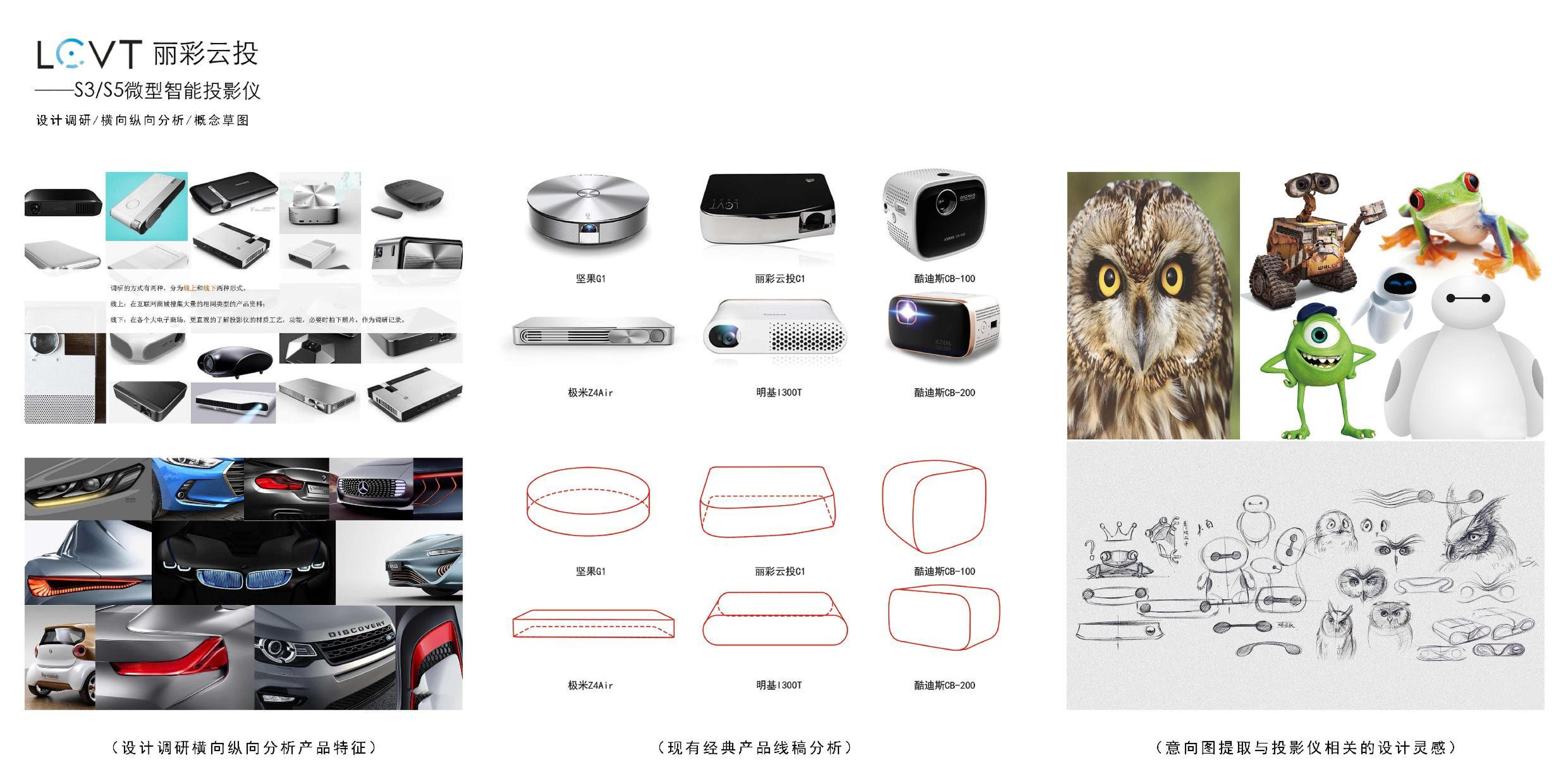 Collection of industrial design works，Product design renderings，Structural design，Smart wear，Intelligent hardware，Baby stroller，Hand drawn industrial design，