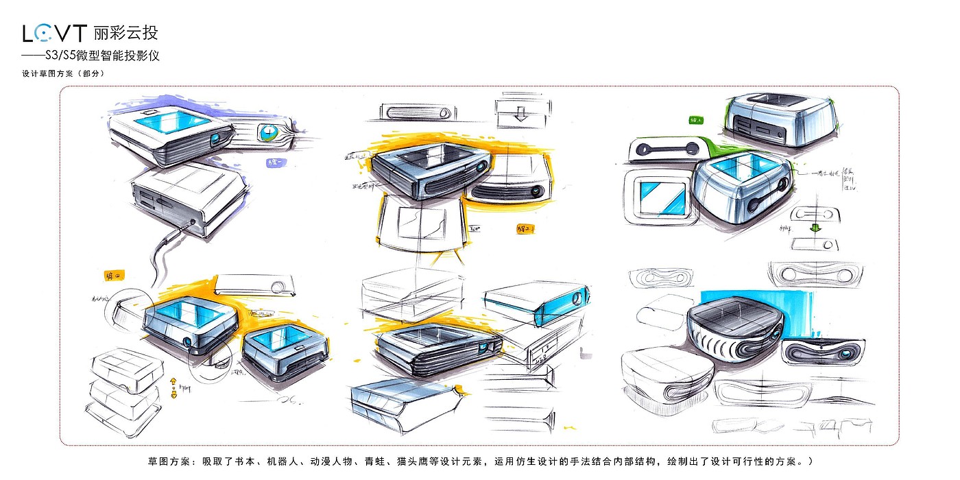 Collection of industrial design works，Product design renderings，Structural design，Smart wear，Intelligent hardware，Baby stroller，Hand drawn industrial design，