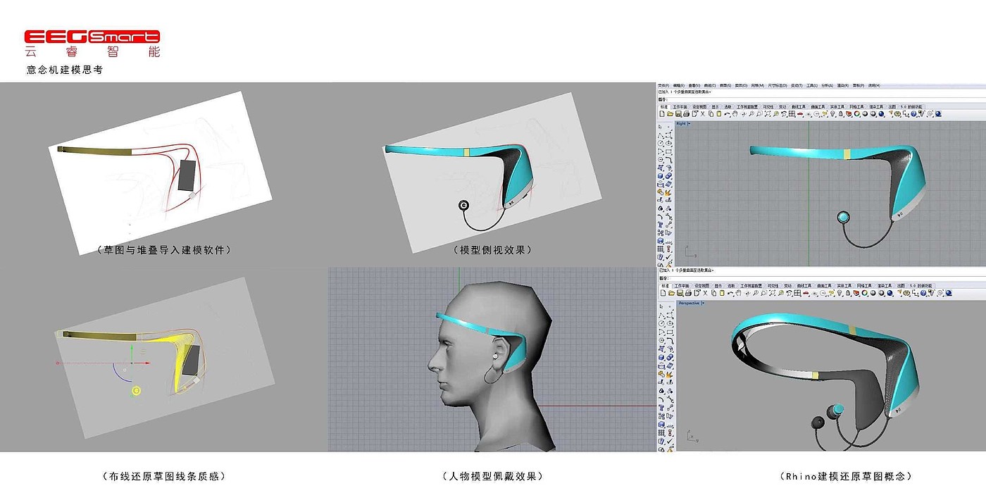 工业设计作品集，产品设计效果图，结构设计，智能穿戴，智能硬件，婴儿推车，工业设计手绘，