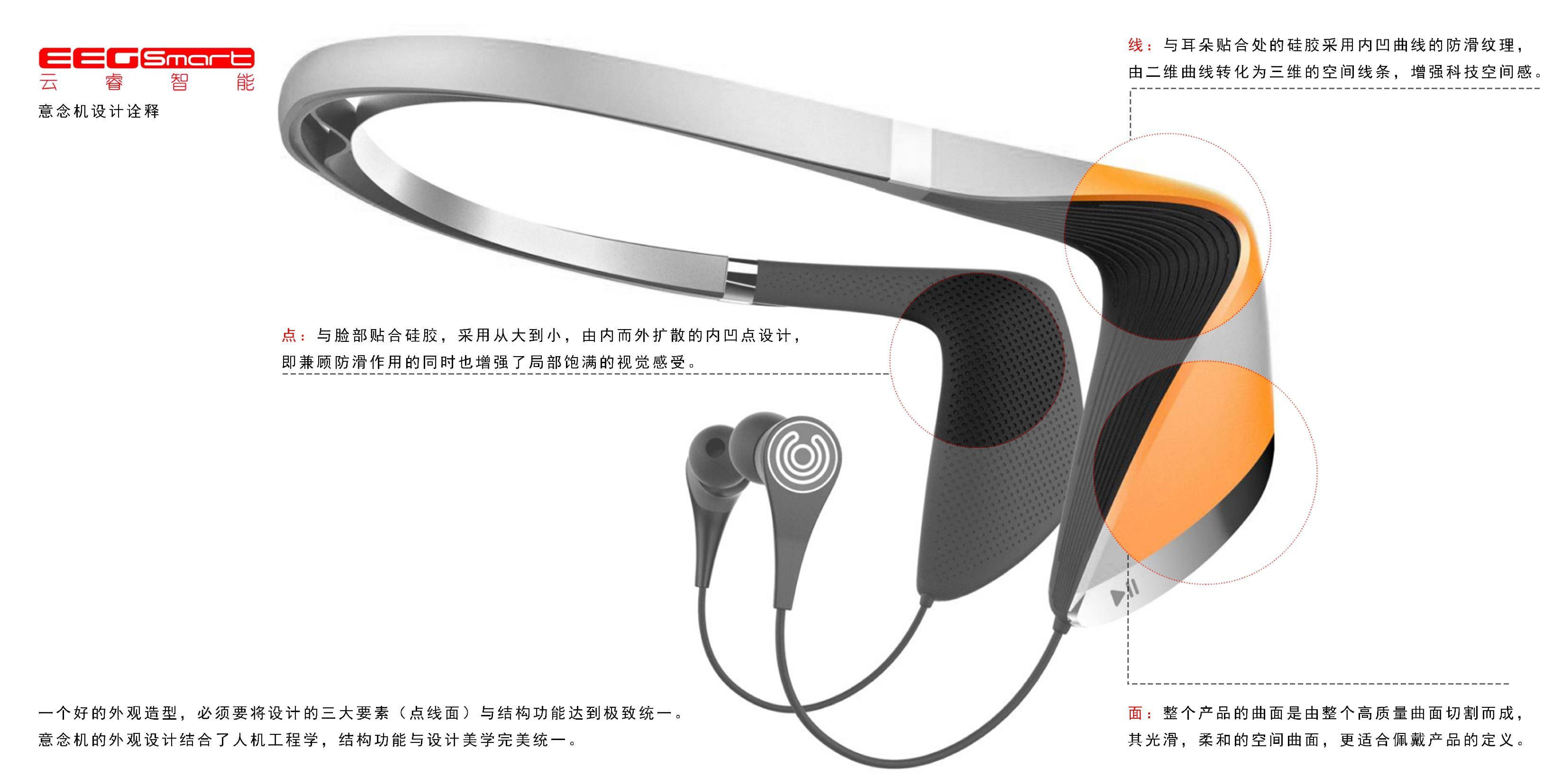 Collection of industrial design works，Product design renderings，Structural design，Smart wear，Intelligent hardware，Baby stroller，Hand drawn industrial design，