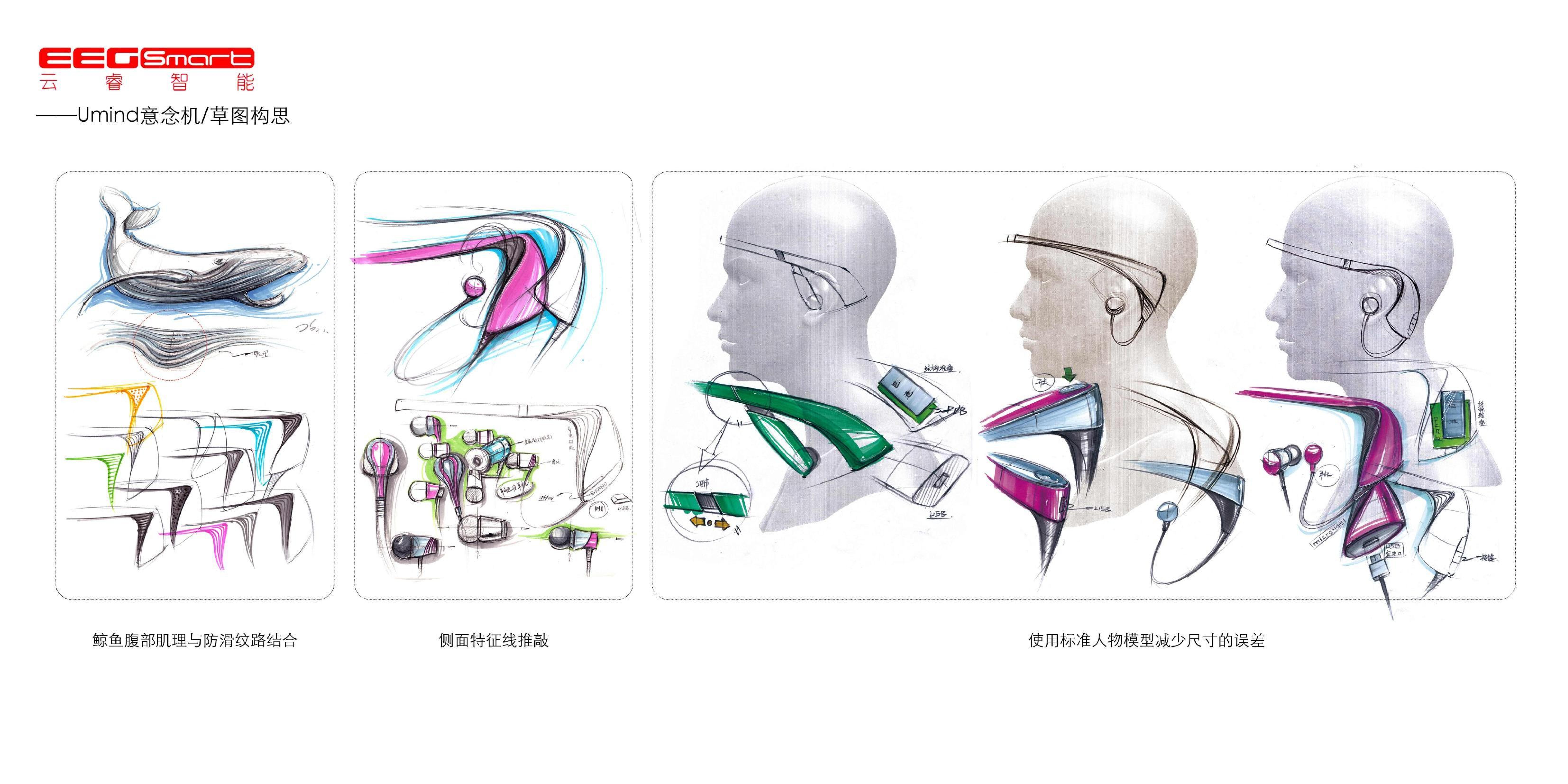 Collection of industrial design works，Product design renderings，Structural design，Smart wear，Intelligent hardware，Baby stroller，Hand drawn industrial design，