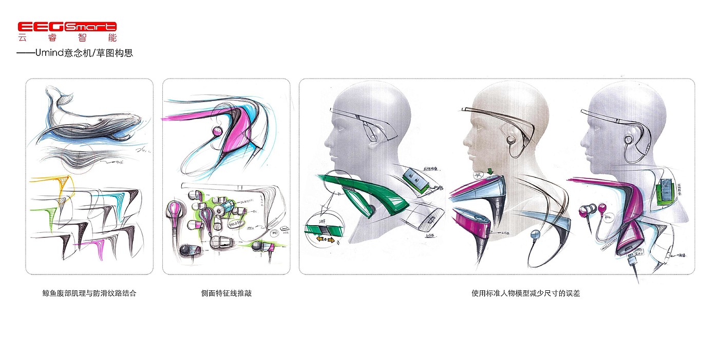 Collection of industrial design works，Product design renderings，Structural design，Smart wear，Intelligent hardware，Baby stroller，Hand drawn industrial design，