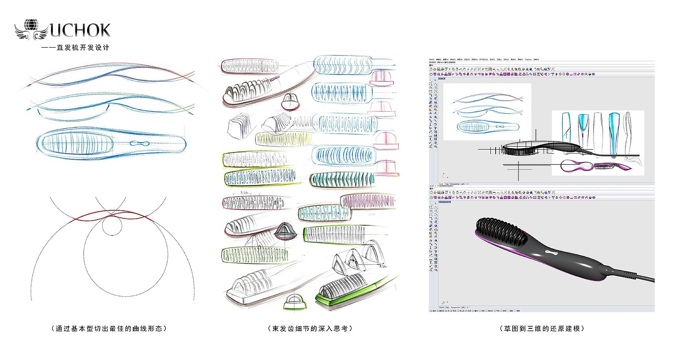 工业设计作品集，产品设计效果图，结构设计，智能穿戴，智能硬件，婴儿推车，工业设计手绘，