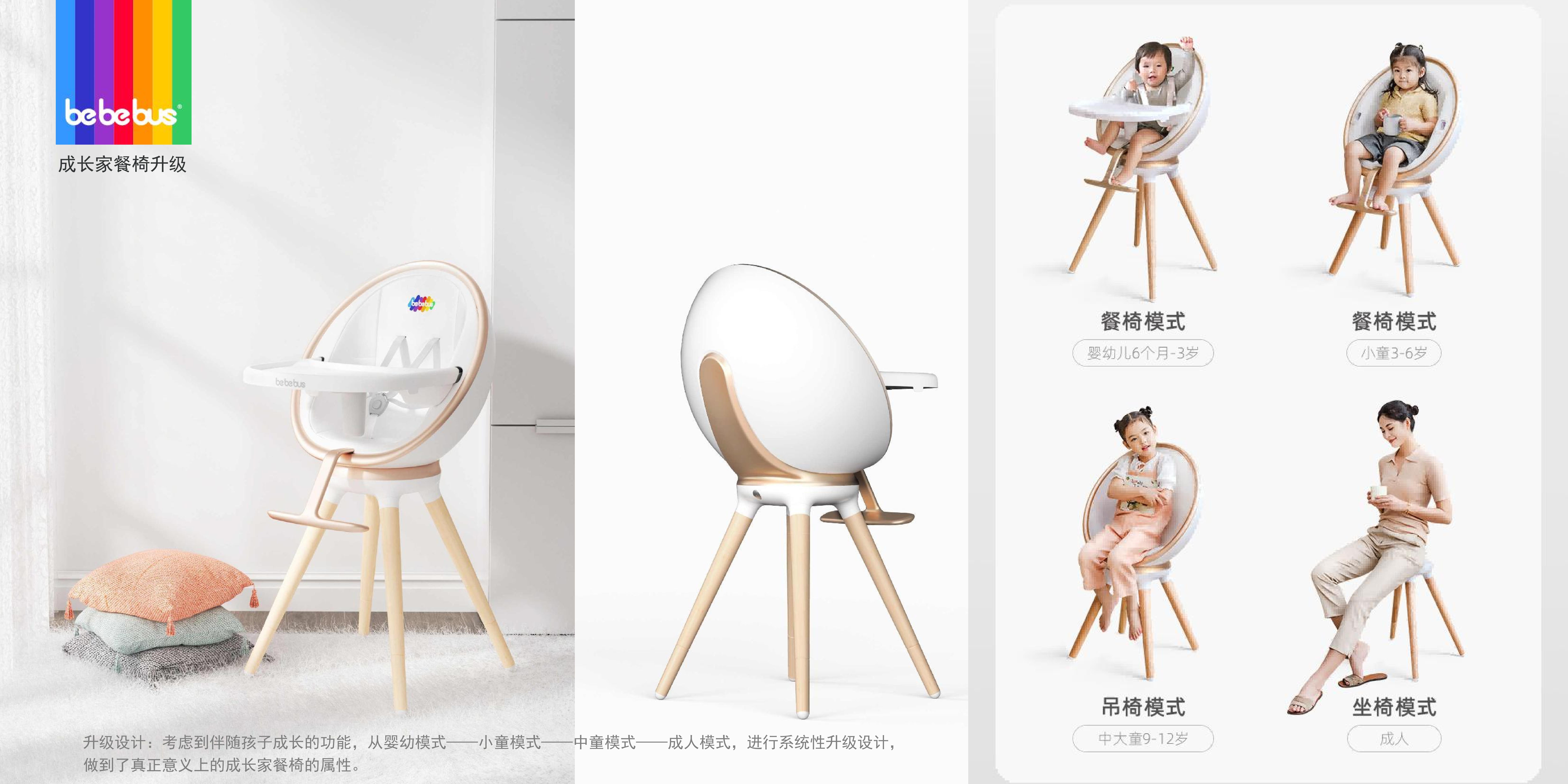 Collection of industrial design works，Product design renderings，Structural design，Smart wear，Intelligent hardware，Baby stroller，Hand drawn industrial design，