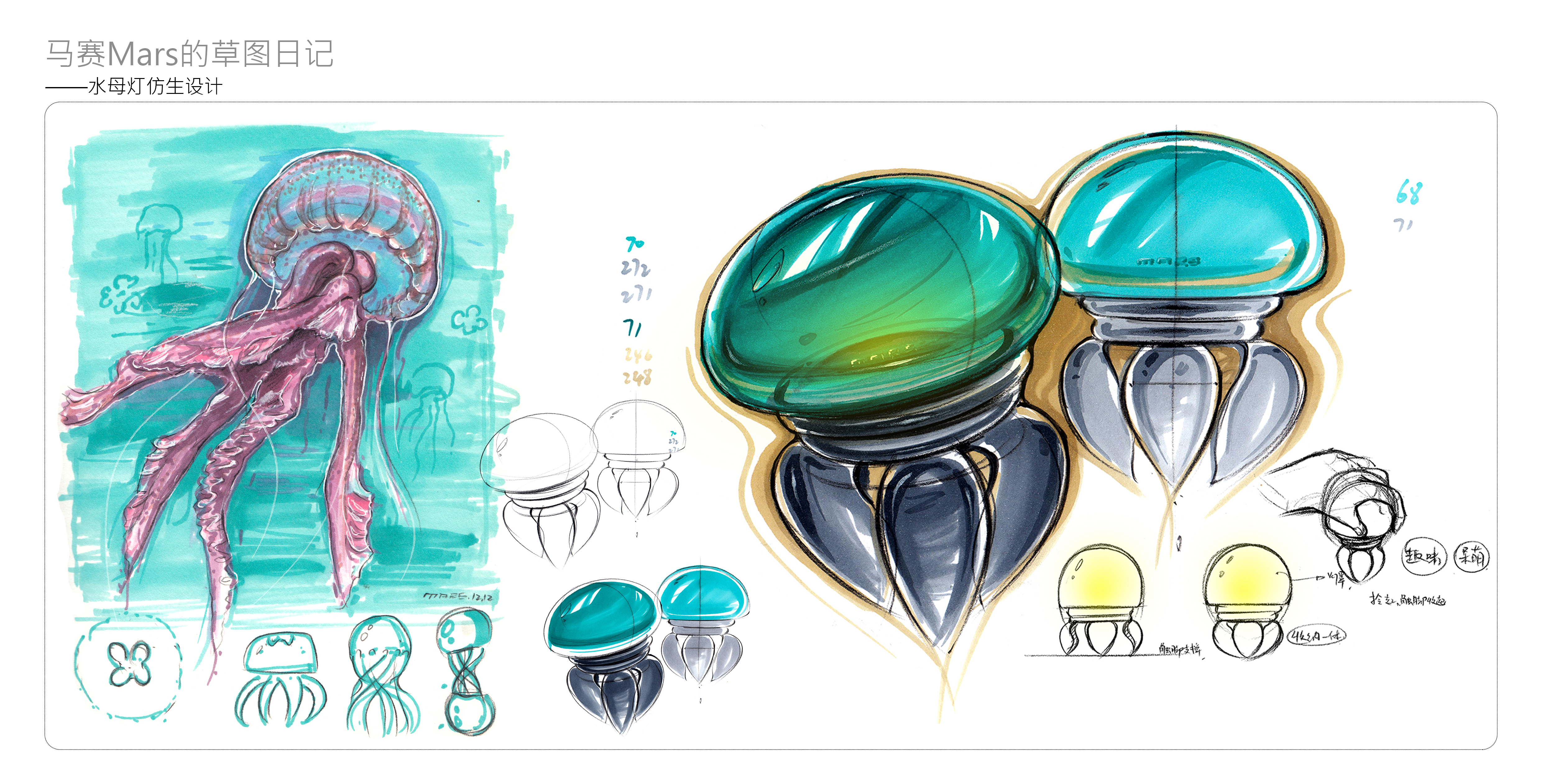 Collection of industrial design works，Product design renderings，Structural design，Smart wear，Intelligent hardware，Baby stroller，Hand drawn industrial design，