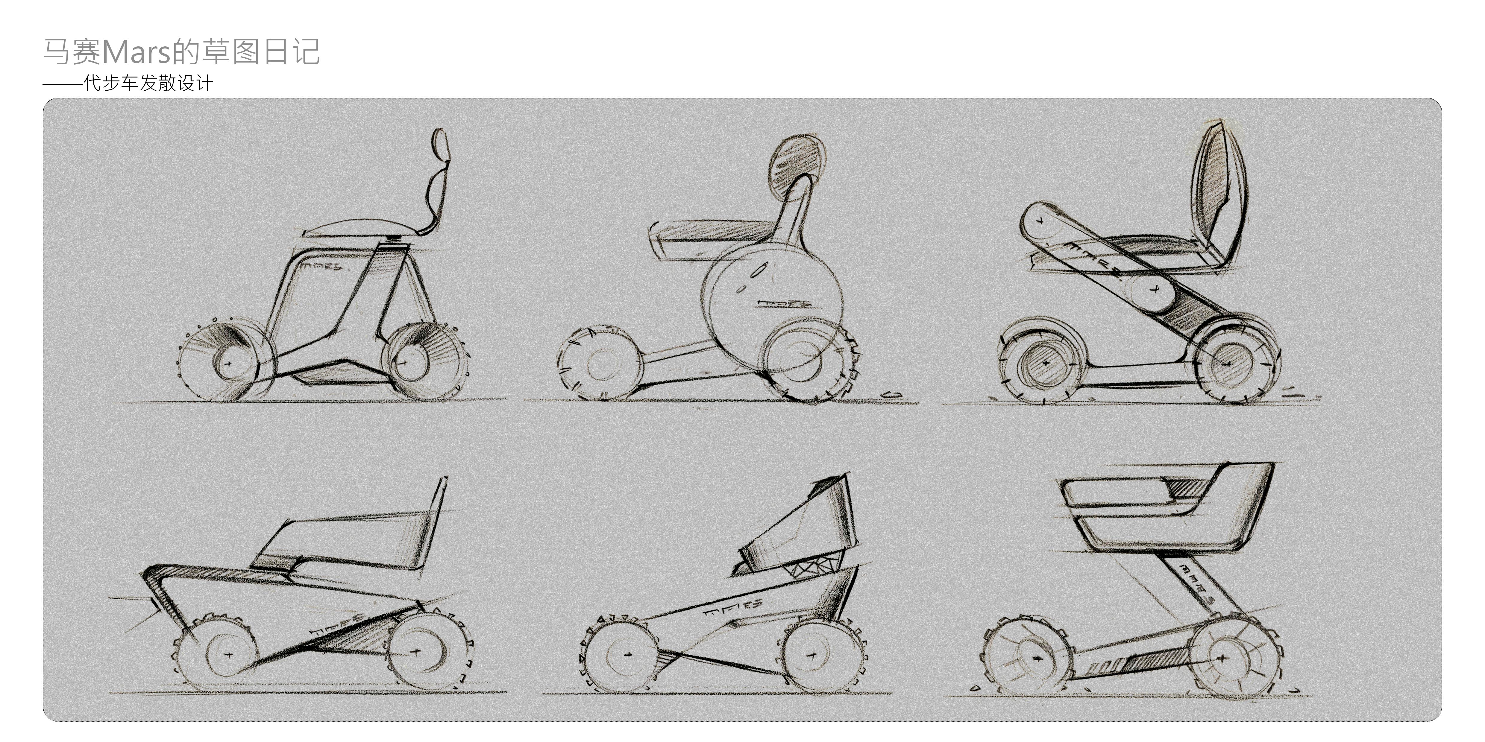 Collection of industrial design works，Product design renderings，Structural design，Smart wear，Intelligent hardware，Baby stroller，Hand drawn industrial design，
