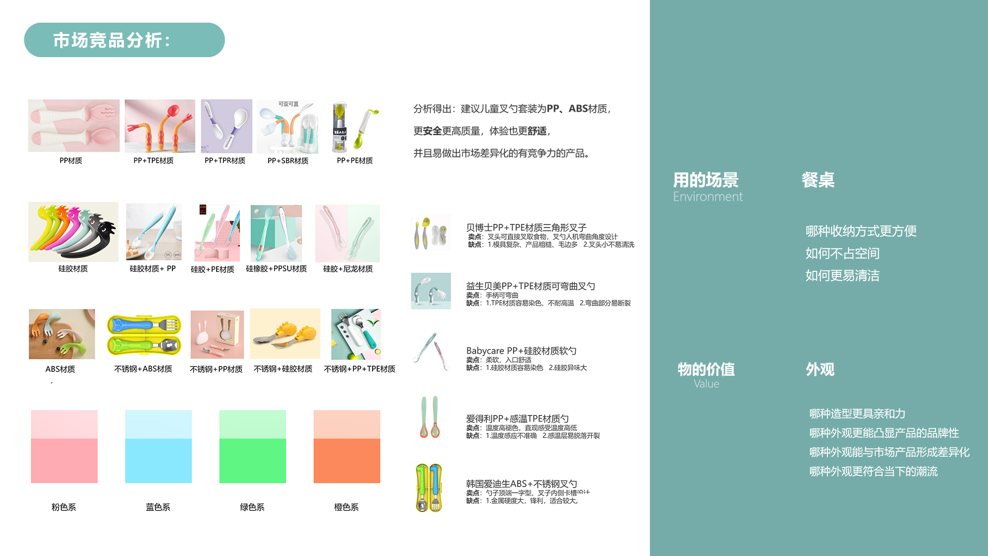 Tencent co branding，Auxiliary food machine，Children's tableware set，Puzzle tableware，market positioning，Visual hammer，Easy to use and interesting，