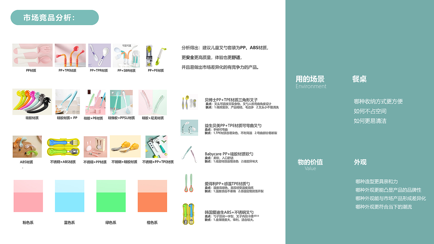 Tencent co branding，Auxiliary food machine，Children's tableware set，Puzzle tableware，market positioning，Visual hammer，Easy to use and interesting，