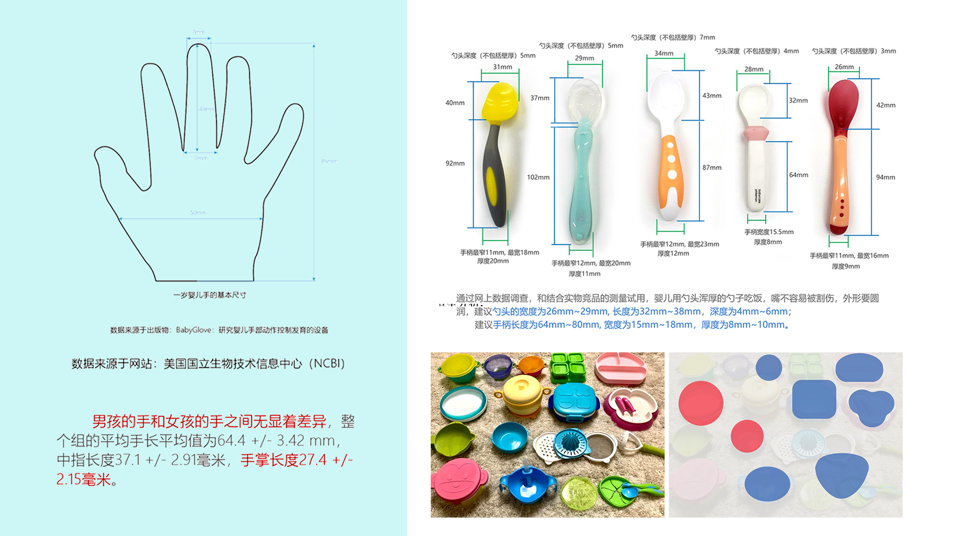 Tencent co branding，Auxiliary food machine，Children's tableware set，Puzzle tableware，market positioning，Visual hammer，Easy to use and interesting，