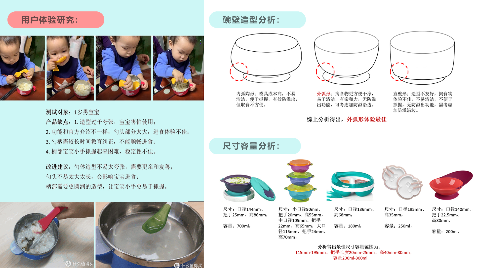 Tencent co branding，Auxiliary food machine，Children's tableware set，Puzzle tableware，market positioning，Visual hammer，Easy to use and interesting，