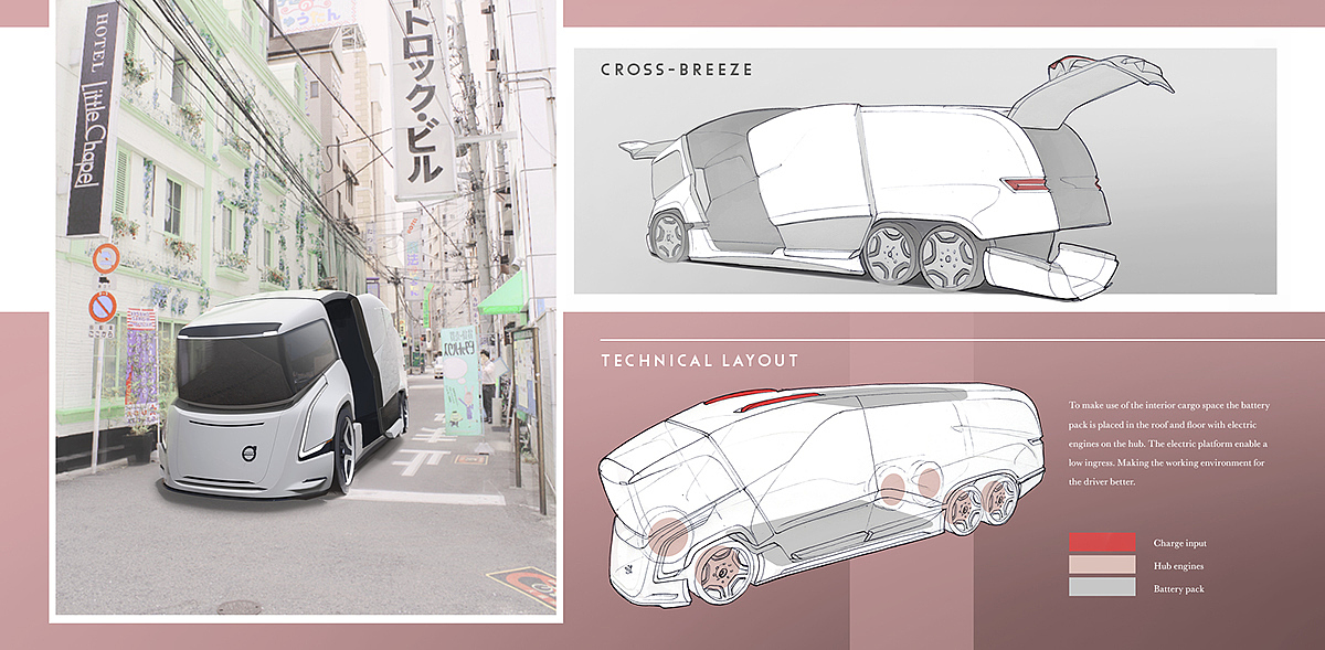 truck，future，city，automobile，