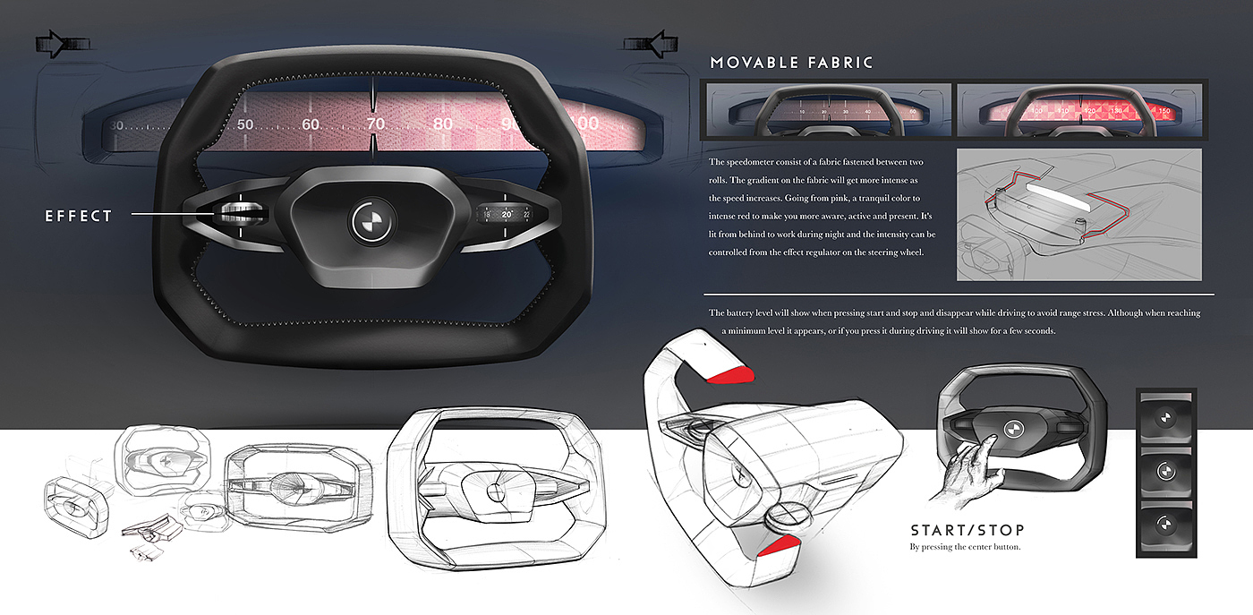 automobile，Interior，concept，bmw，