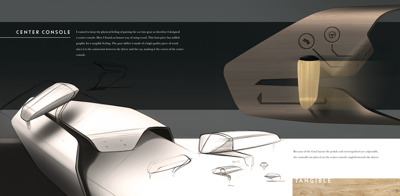 automobile，Interior，concept，bmw，