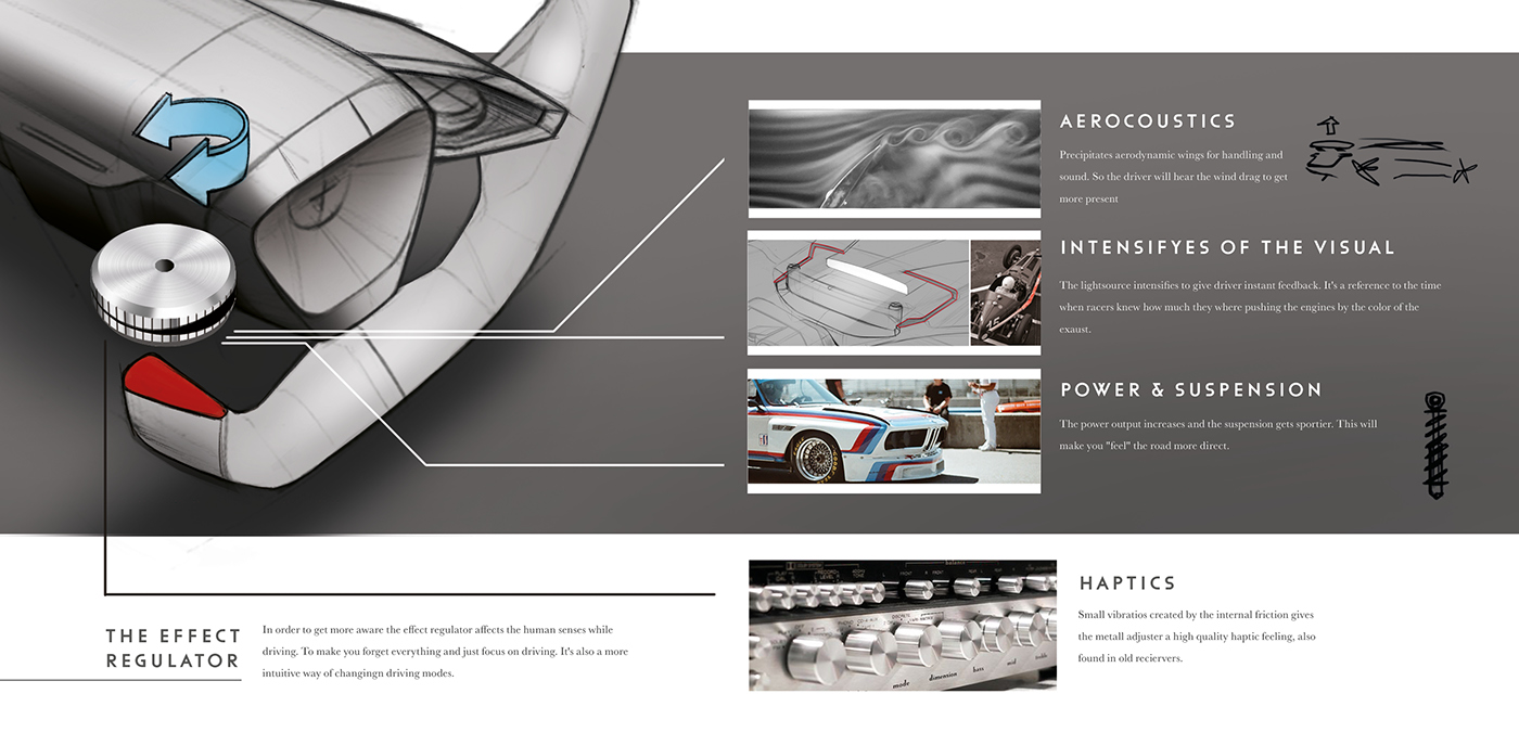 automobile，Interior，concept，bmw，