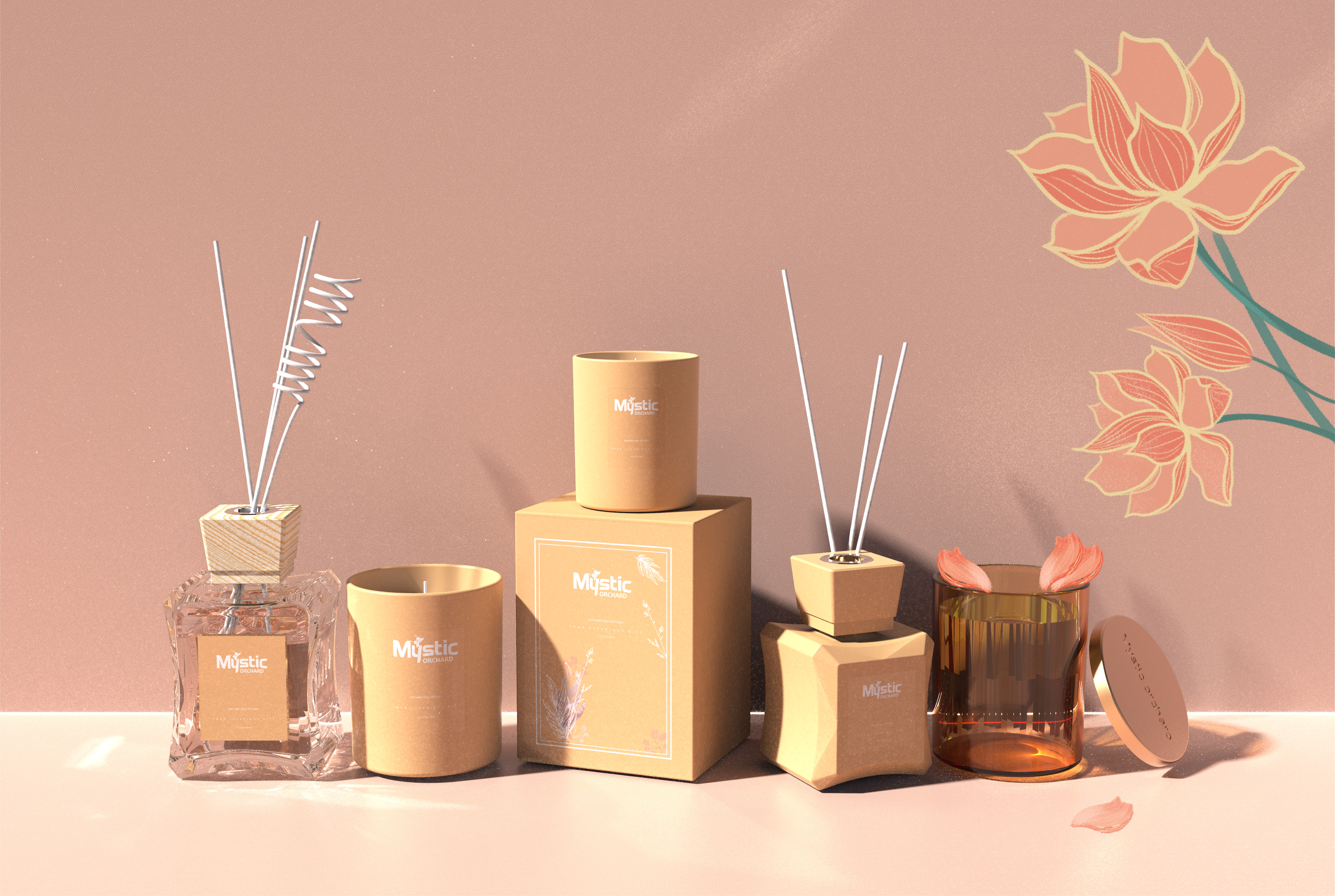 original，effect，