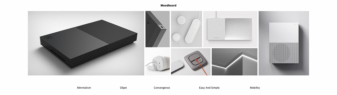 industrial design，product design，User experience，Bluetooth charger，