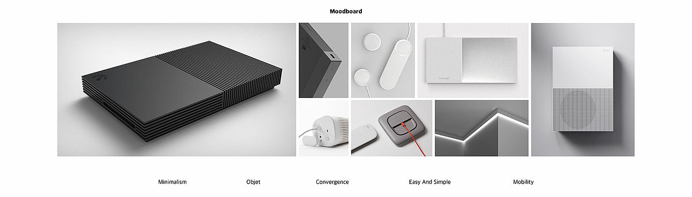 industrial design，product design，User experience，Bluetooth charger，