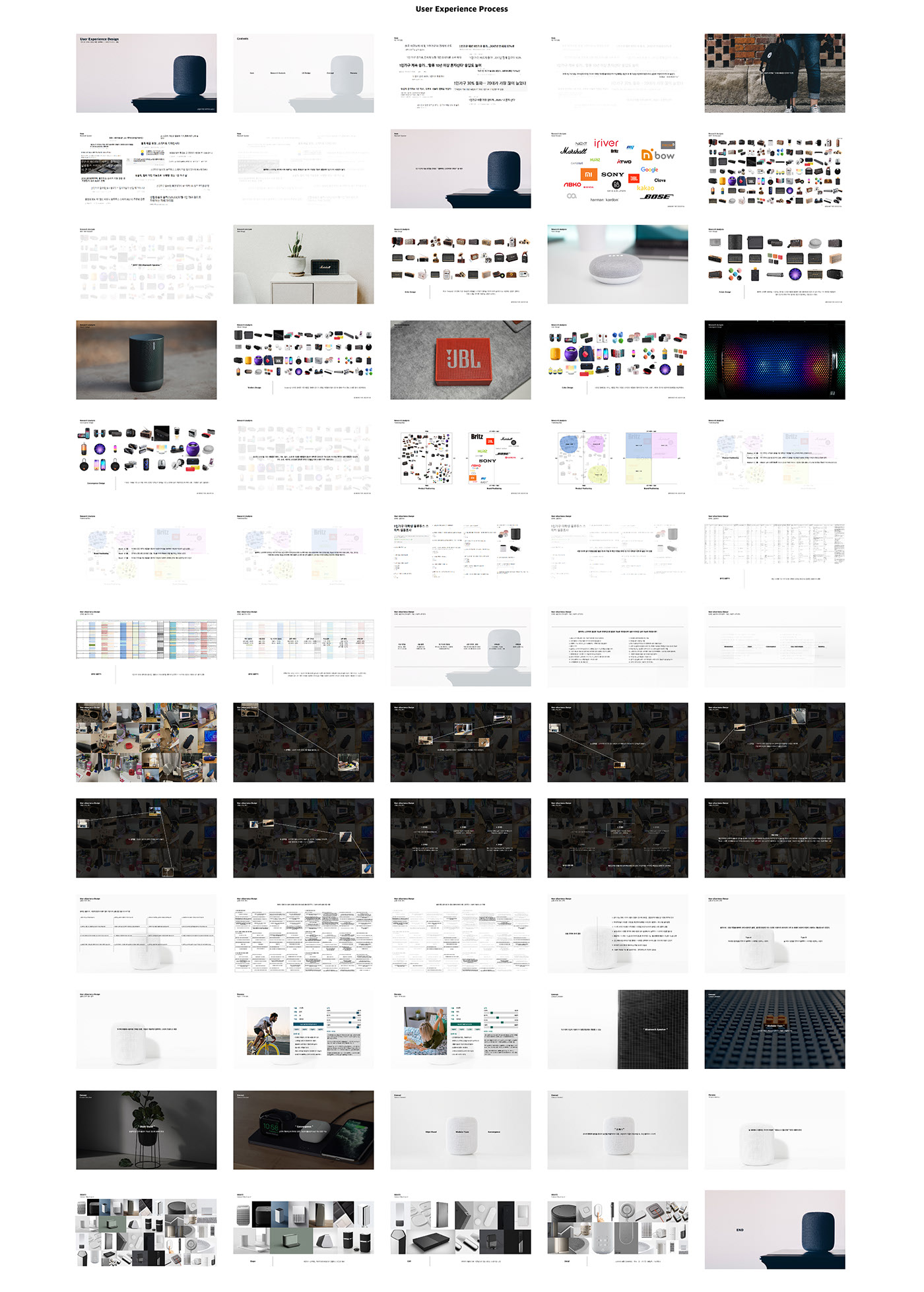 industrial design，product design，User experience，Bluetooth charger，