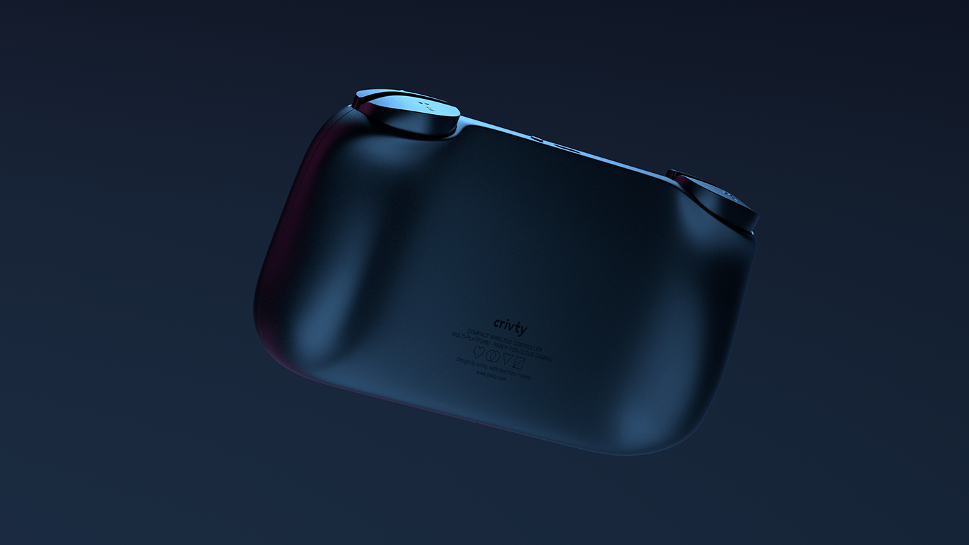 game，Handle，controller，