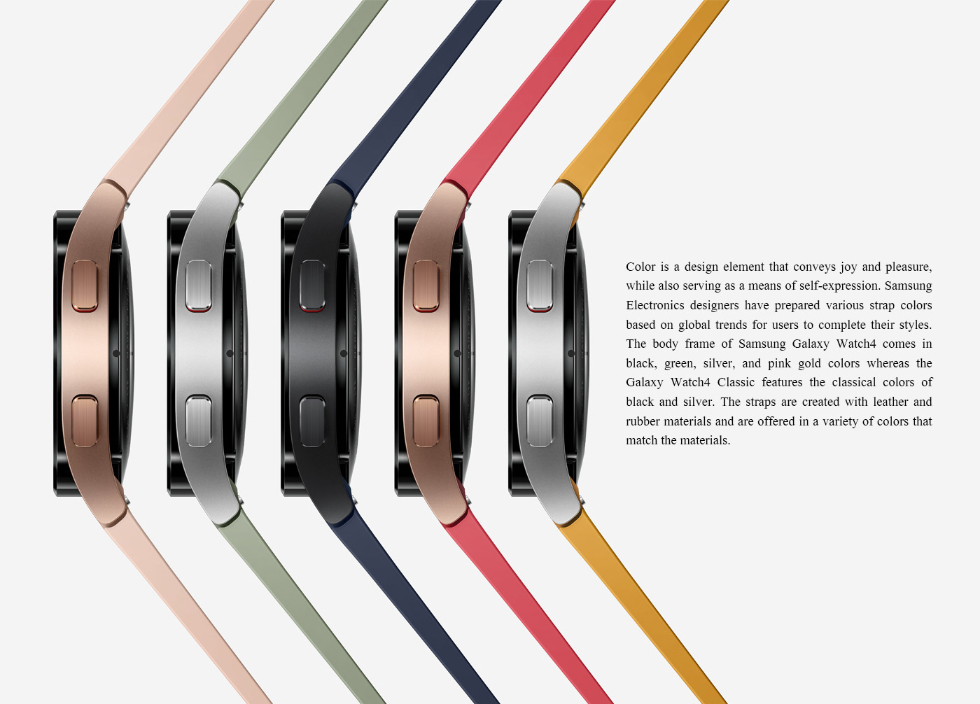 Intelligent Watch，Samsung，Health monitoring，