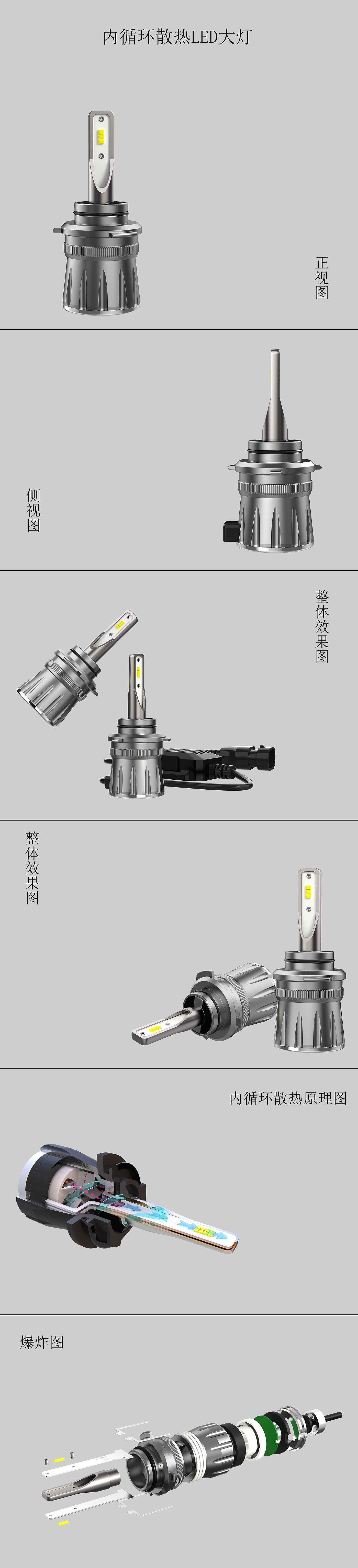 Appearance design, structural design, rendering，led，