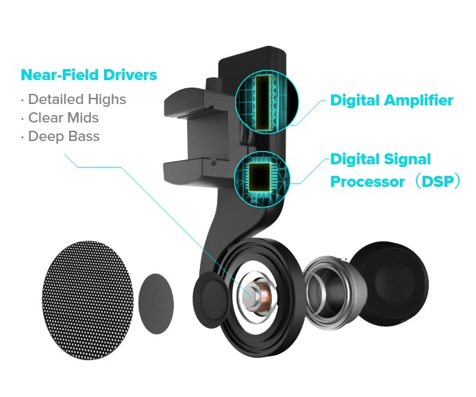 Smart /vr/ glasses / speakers，