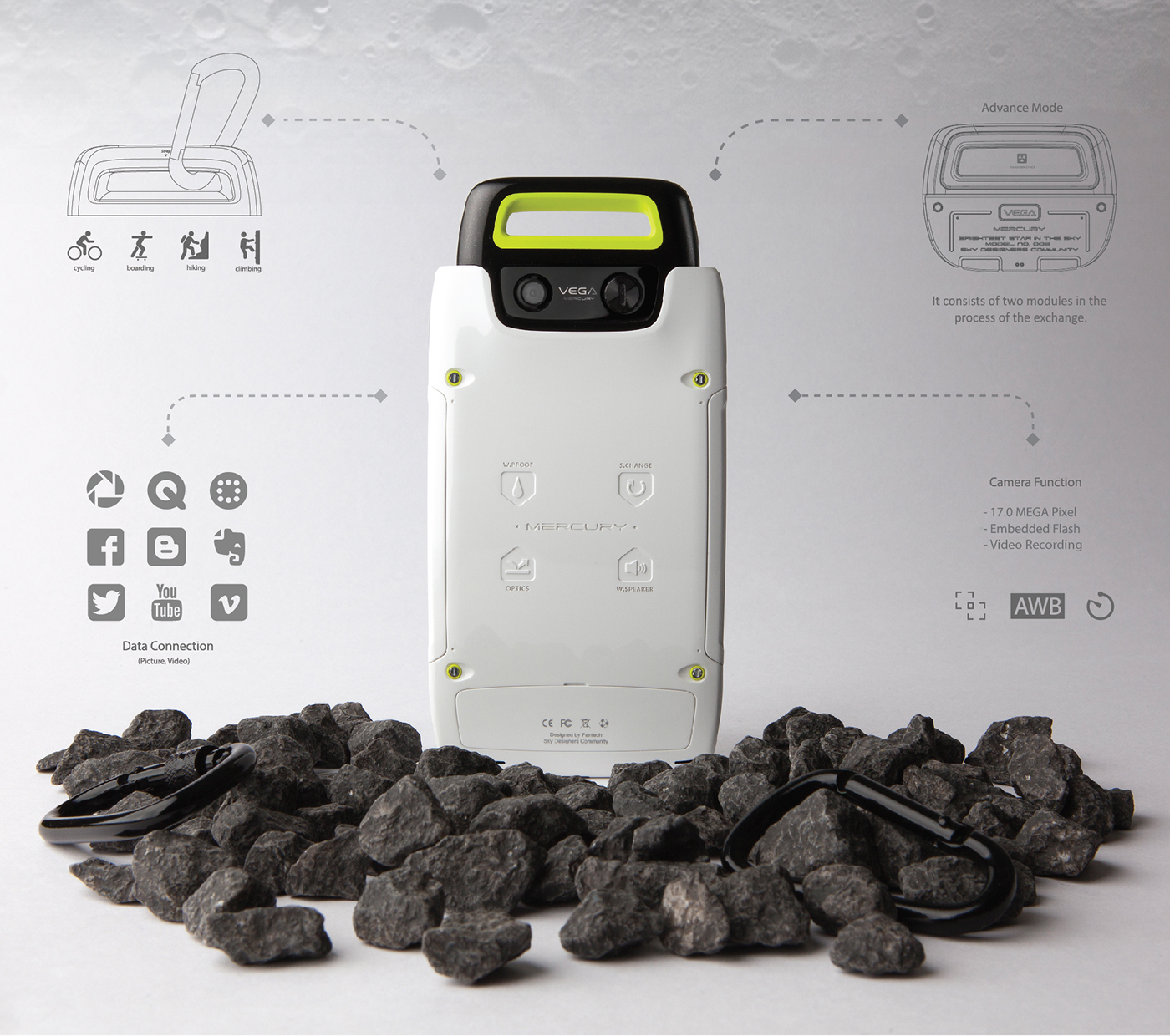 Concept mobile phone，Micro single，Photography，product design，Intelligent mobile phone，