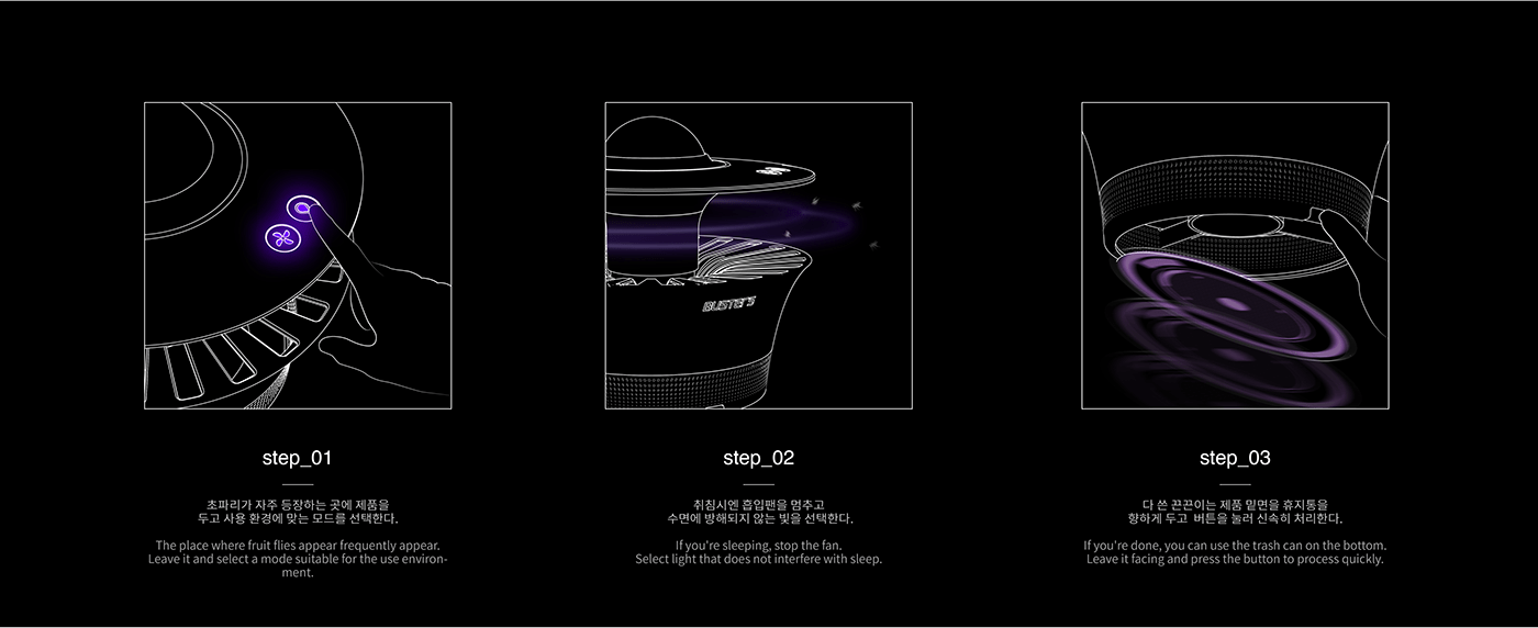 BUSTERS，product design，Drosophila melanogaster，Mosquito control，