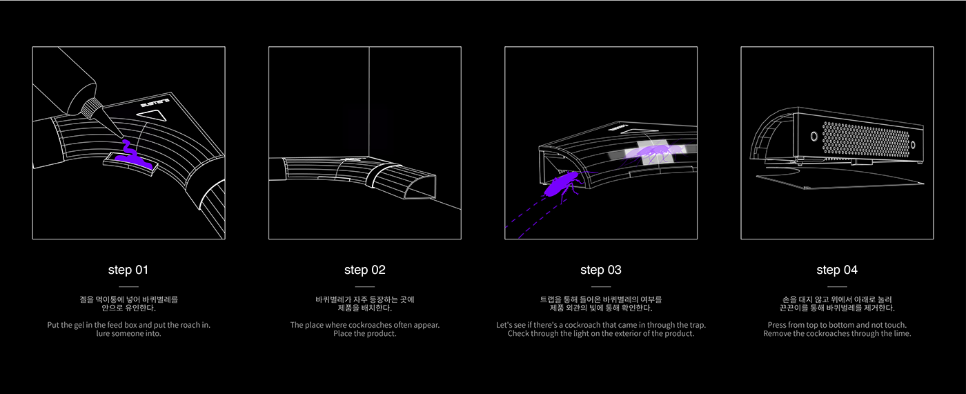 BUSTERS，product design，Drosophila melanogaster，Mosquito control，