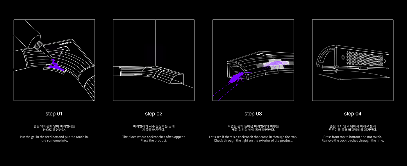 BUSTERS，product design，Drosophila melanogaster，Mosquito control，