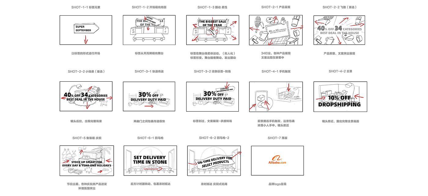 Alibaba，Dopamine design，Visual Kinesis，Promotional film of procurement Festival，