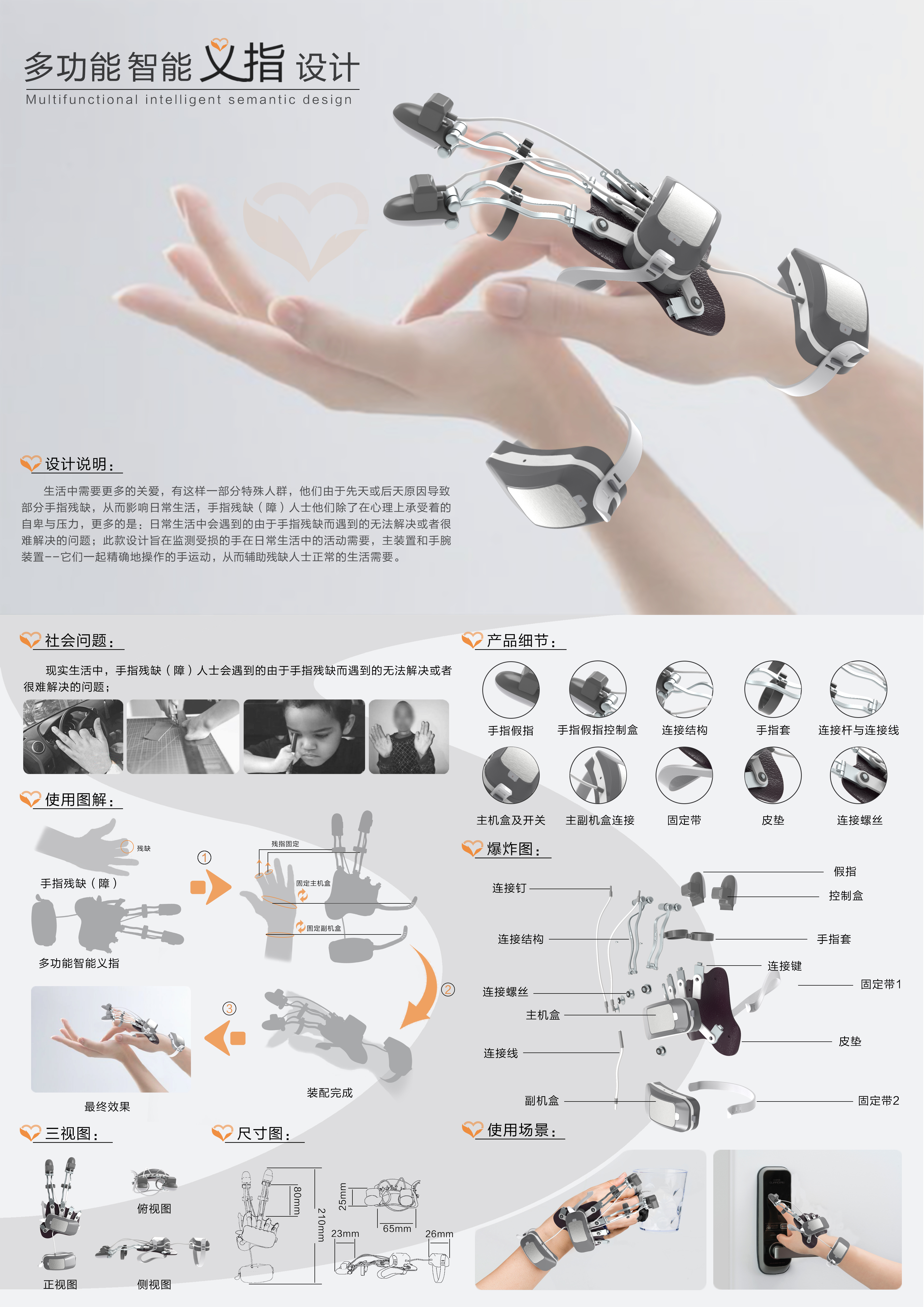 multi-function，intelligence，medical care，Special population，