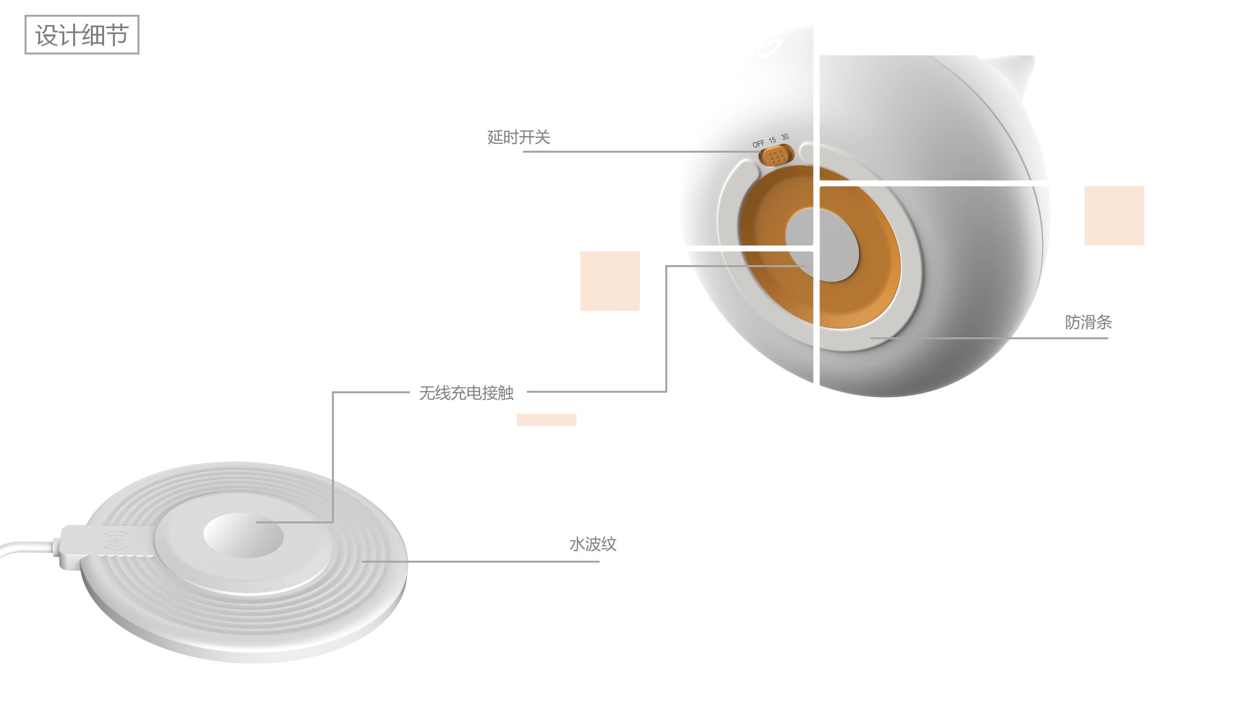 lamps and lanterns，