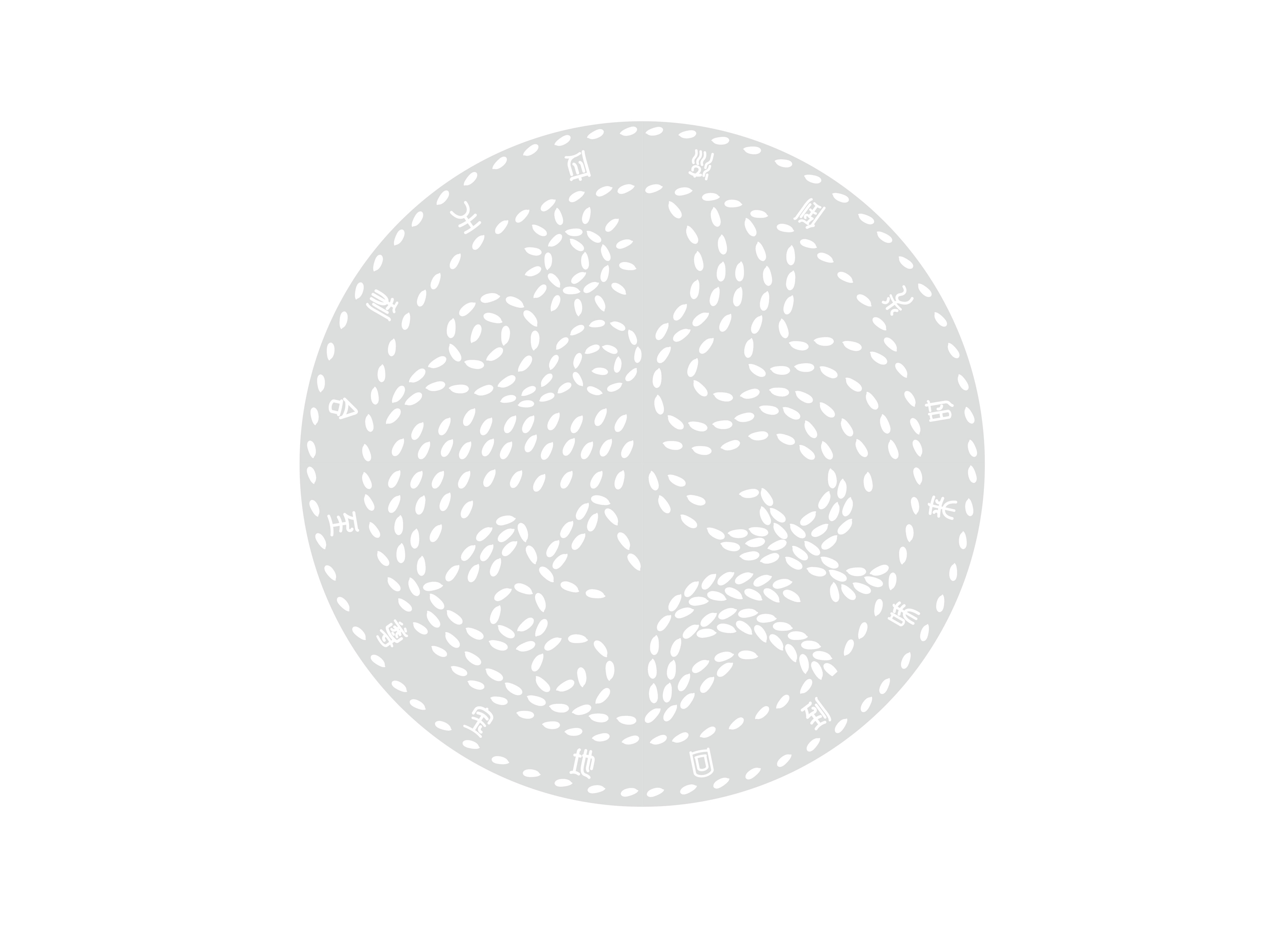 Guge Dynasty，charcot ，Grain and oil，packing design，product development ，