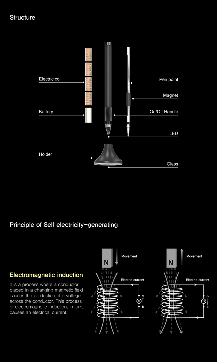 Lamps，Stationery，pen，product design，2016 Core77，