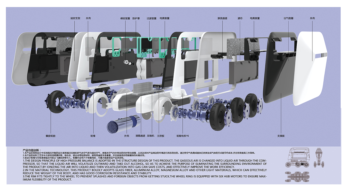 robot，Post epidemic Era，communal facilities，disinfect，