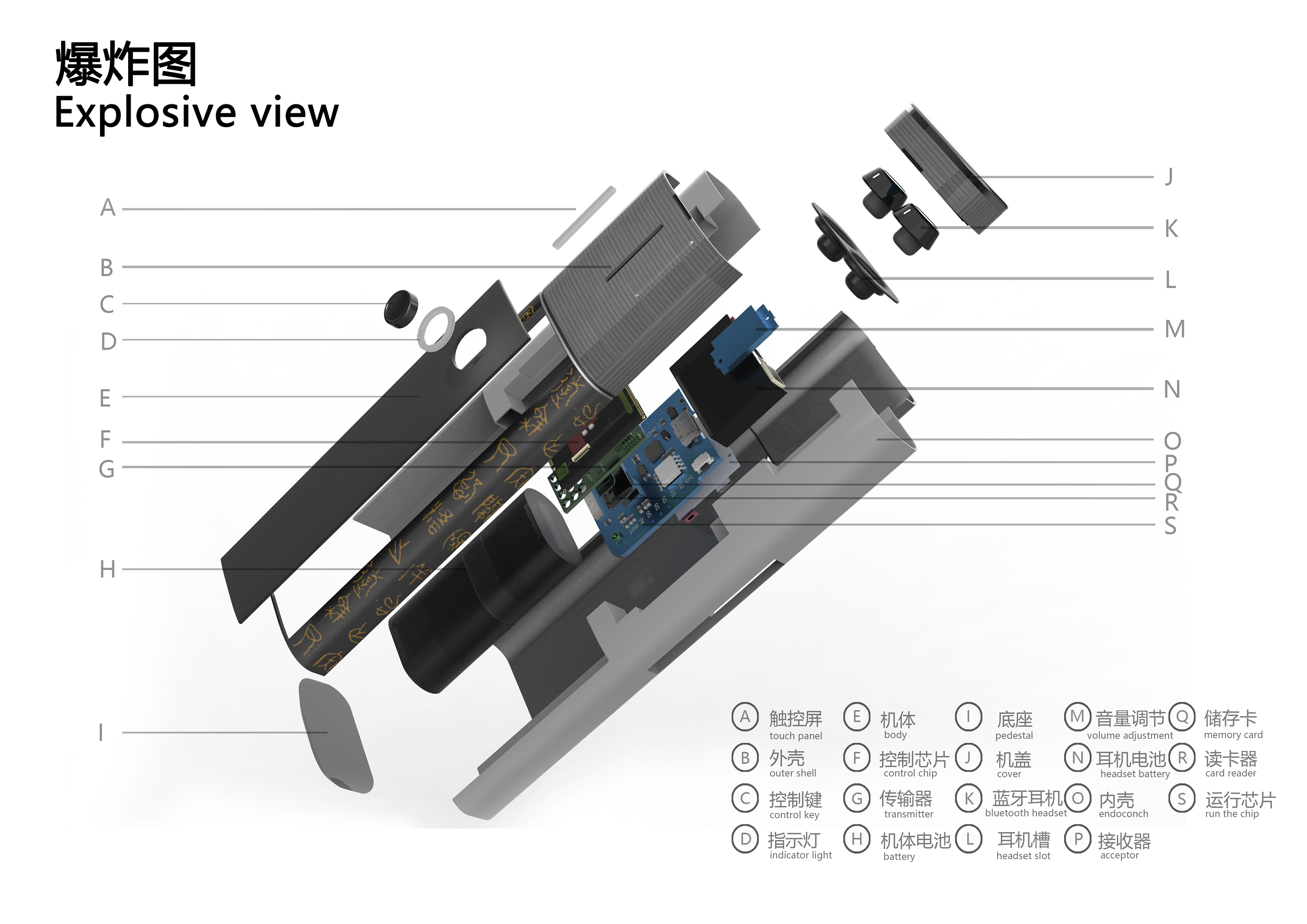 interpreter，Intelligent products，Cultural creation，convenient，
