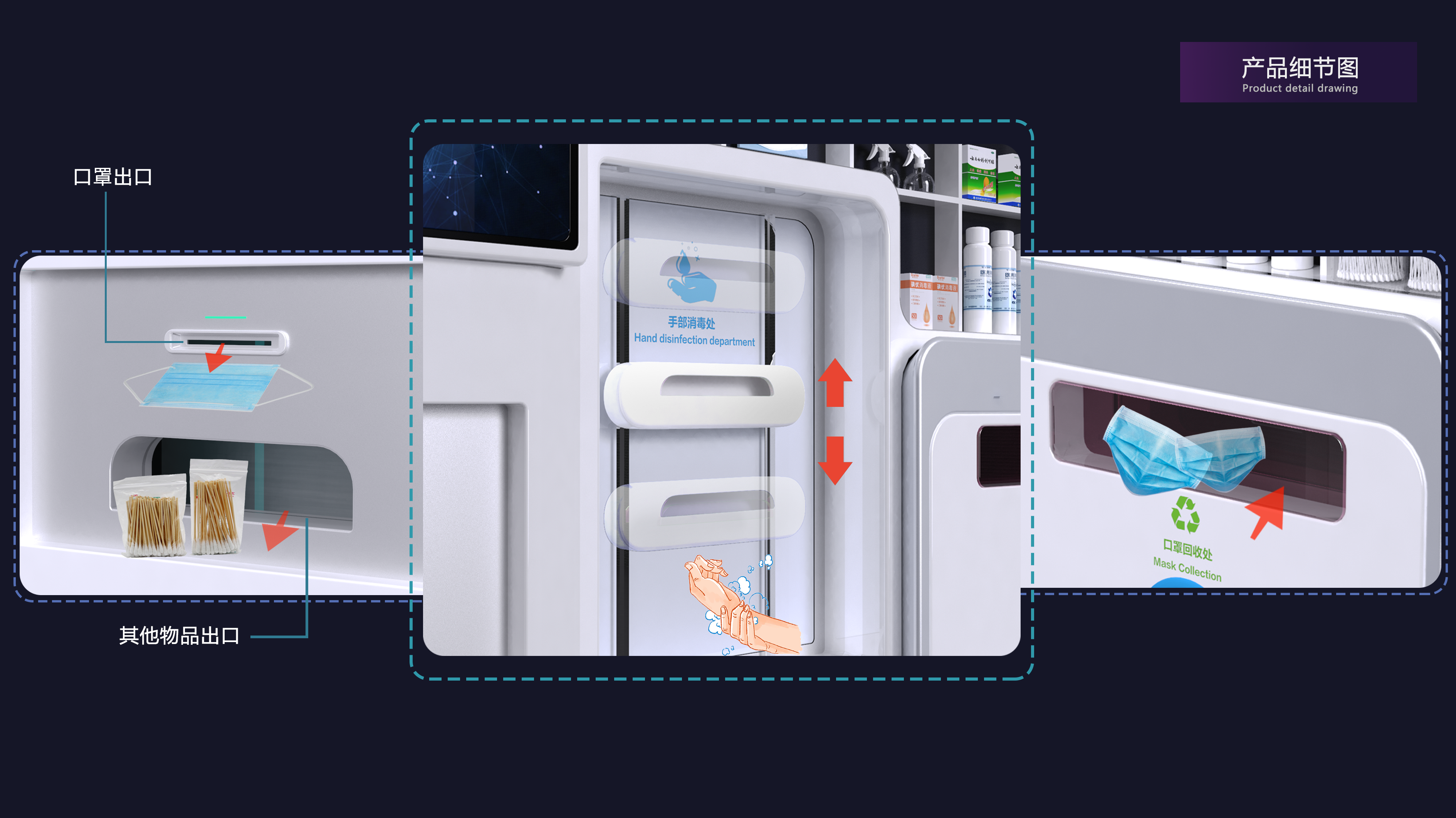 Post epidemic Era，