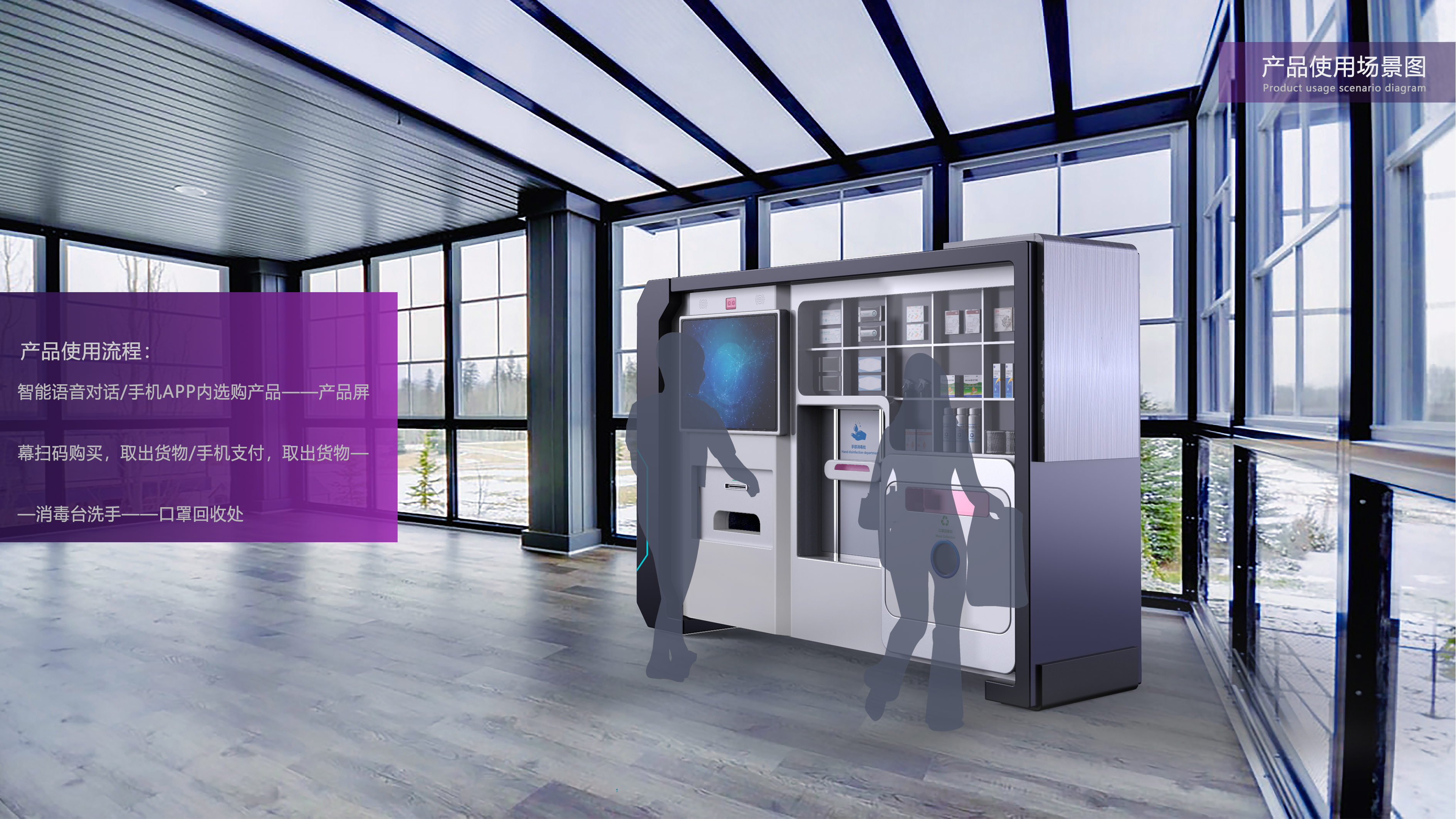 Post epidemic Era，