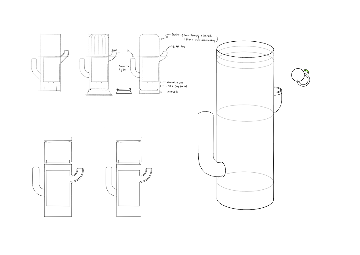 Wet，Humidifier，Dehumidifier，