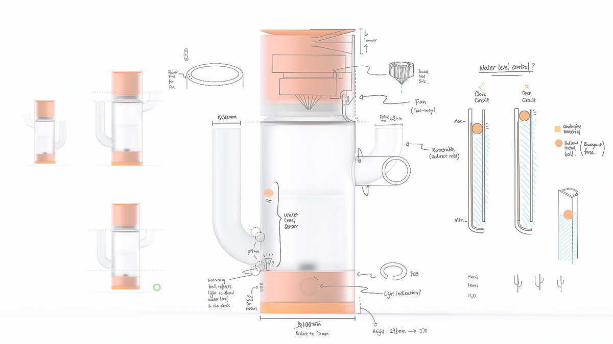 Wet，Humidifier，Dehumidifier，