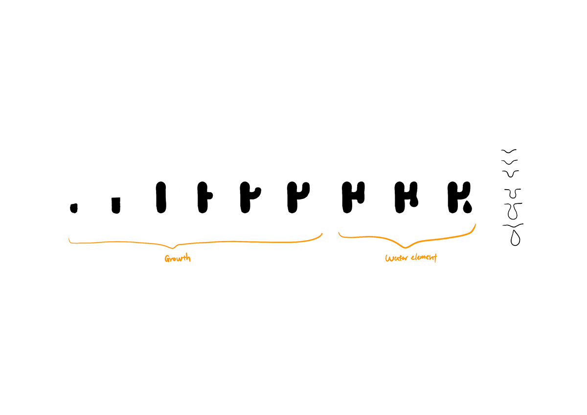 Wet，Humidifier，Dehumidifier，