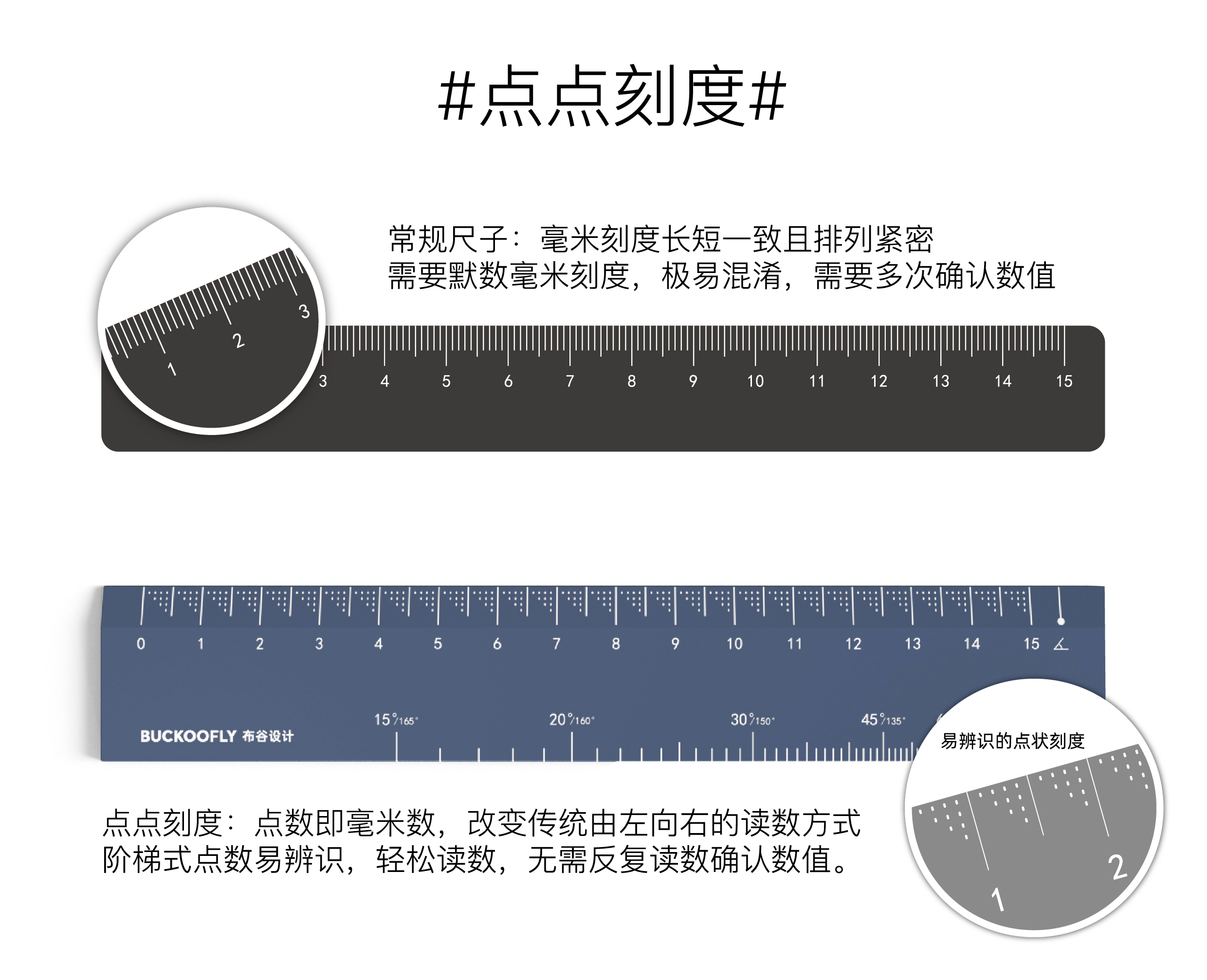 Angle ruler，Original design，Office products，Student supplies，Cuckoo design，2022 red dot award works，
