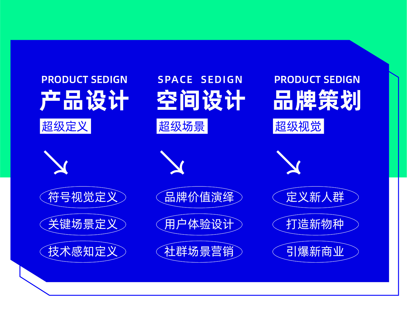 瑞德设计，工业产品，年度总结，