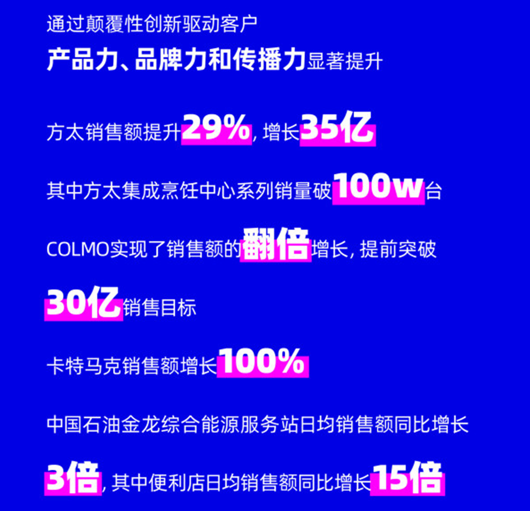 Red design，industrial product，Annual summary，